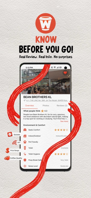 CoffeeWorx cafe detail screen showing Wi-Fi, comfort, and noise ratings
